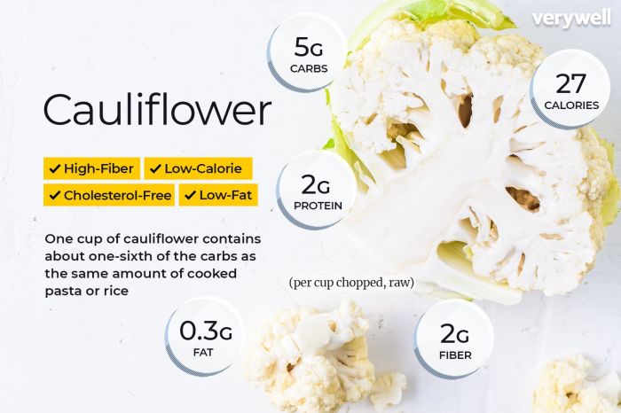 Cauliflower